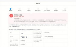 自考本科怎么報考研究生