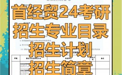 首都經(jīng)濟(jì)貿(mào)易大學(xué)考研好考嗎？復(fù)試刷人厲害嗎？