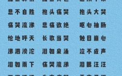哀而不傷是什么意思_近義詞_來源