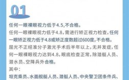 部隊(duì)文職人員報(bào)考對(duì)視力有要求嗎需要什么條件