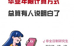 非全日制研究生畢業算應屆畢業生嗎