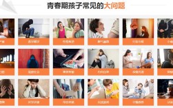 湖北叛逆青春期少年戒網癮矯正學校-全封閉式管理