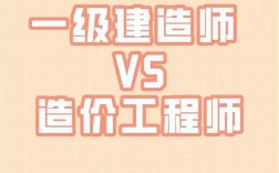 一級(jí)建造師和一級(jí)造價(jià)師哪個(gè)好考(咨詢(xún)工程師免試2科的條件)