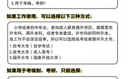 初中自考高中需要什么條件