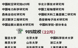 考408計算機的大學
