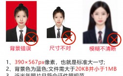 普通話(huà)考試照片要求