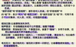 推誠布公的解釋_近義詞_反義詞