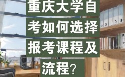 重慶哪里自考