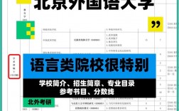 哪個外國語大學容易考研(跨考研究生什么專業比較好)