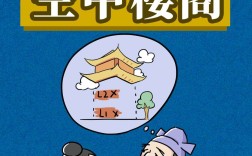 空中樓閣的解釋_近義詞_反義詞