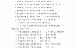 詞無枝葉的解釋_近義詞_反義詞