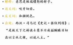 掣襟露肘是什么意思_近義詞_來源