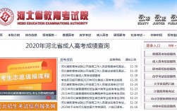 河北省教育考試院官網(wǎng)登錄入口