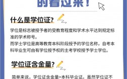 自考本科無學(xué)位如何補學(xué)位(本科學(xué)歷無學(xué)位最快補救)