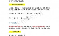 分?jǐn)?shù)的意義是什么