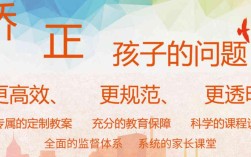 江蘇南通叛逆厭學(xué)初中生心理健康教育-行為矯正