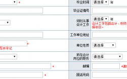 研招網(wǎng)考生通訊地址填學(xué)校還是家里(考研忘記報(bào)考方向了怎么查)