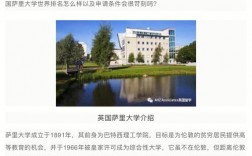 薩里大學(xué)qs排名