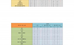 浙江海洋大學(xué)考研報錄比(浙江工商大學(xué)考研)