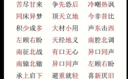 迥然不同的解釋_近義詞_反義詞