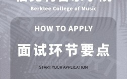 伯克利音樂學院入學條件