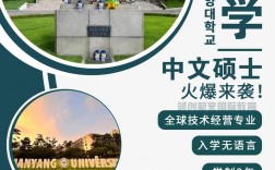 漢陽大學qs世界排名