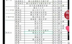2024年衡水學(xué)校排名前十名