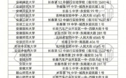 考研考點和報考學(xué)校有關(guān)系么(考研)