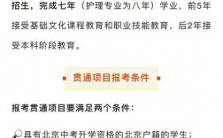 高本貫通是什么意思？適合哪些學(xué)生選擇？
