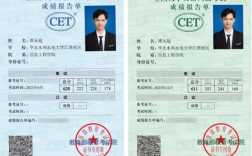 四級成績報(bào)告單編號是什么(詳解)