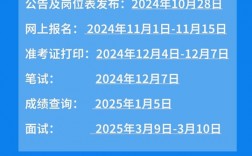 2025江蘇省考成績什么時候出（1月份）