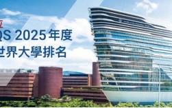 香港理工大學(xué)qs2025