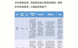 學(xué)科美術(shù)研究生有用嗎(美術(shù)學(xué)師范考研有哪些學(xué)校)