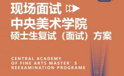 中央美術學院考研好考嗎？復試刷人厲害嗎？
