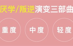  贛州會昌叛逆青少年學校：可免費到校參觀
