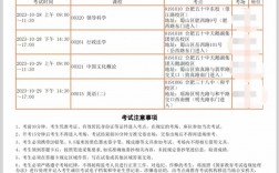 自考能出省么