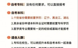 初中學歷怎么自考大專