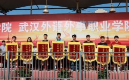 武漢外語(yǔ)經(jīng)貿(mào)培訓(xùn)學(xué)院