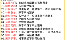 百萬雄師是什么意思_近義詞_來源