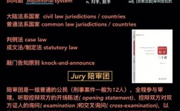 attorney和lawyer有什么區(qū)別 使用范圍是