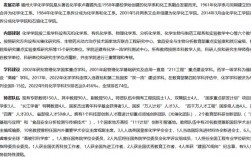 化學類專業就業最好的專業