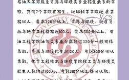 中國(guó)石油大學(xué)（北京）考研好考嗎？復(fù)試刷人厲害嗎？