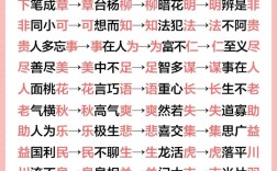 乘虛迭出是什么意思_近義詞_來(lái)源