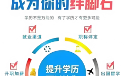 2025年安徽單招落榜生必看：如何甄選優(yōu)質(zhì)高考沖刺班？