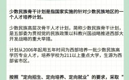 考研怎么走少數民族政策(研究生報考條件與要求)