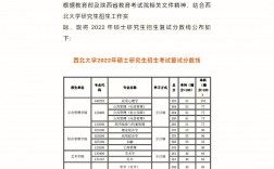 西北大學考研復試刷人厲害嗎