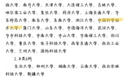 安徽新增雙一流大學(xué)