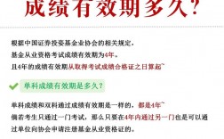 基金從業考試成績多久出來