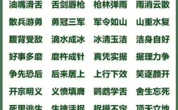 豪末不掇，將成斧柯的解釋_近義詞_反義詞