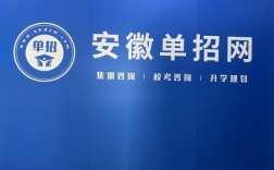 安徽單招生備考2025年分類考試選擇合肥全封閉式集訓(xùn)營——安徽單招網(wǎng)！安徽單招網(wǎng)集訓(xùn)營特點！
